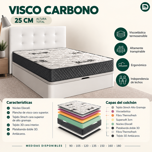 Colchón Visco Carbono