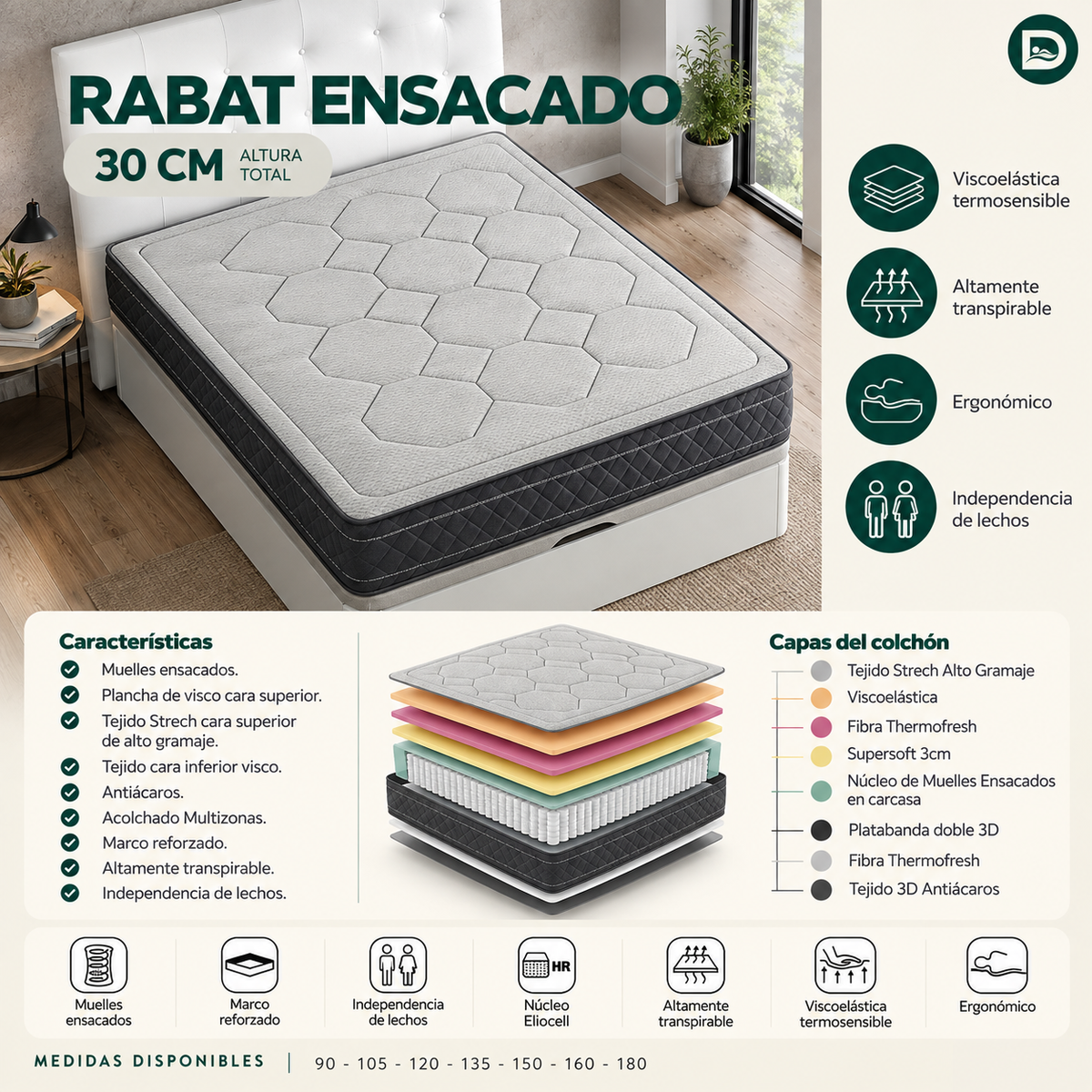 Colchon Ensacados Rabat