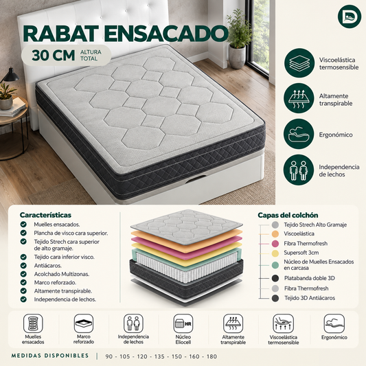Colchon Ensacados Rabat